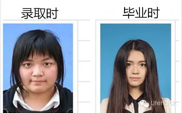 中国、4年で大人の女性に変身した女子大生が