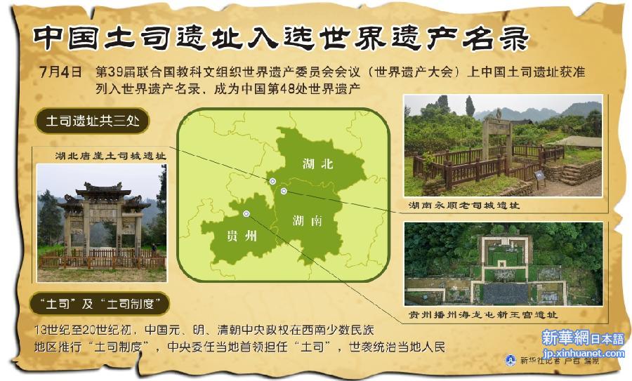 （图表）[世界遗产大会]中国土司遗址入选世界遗产名录 