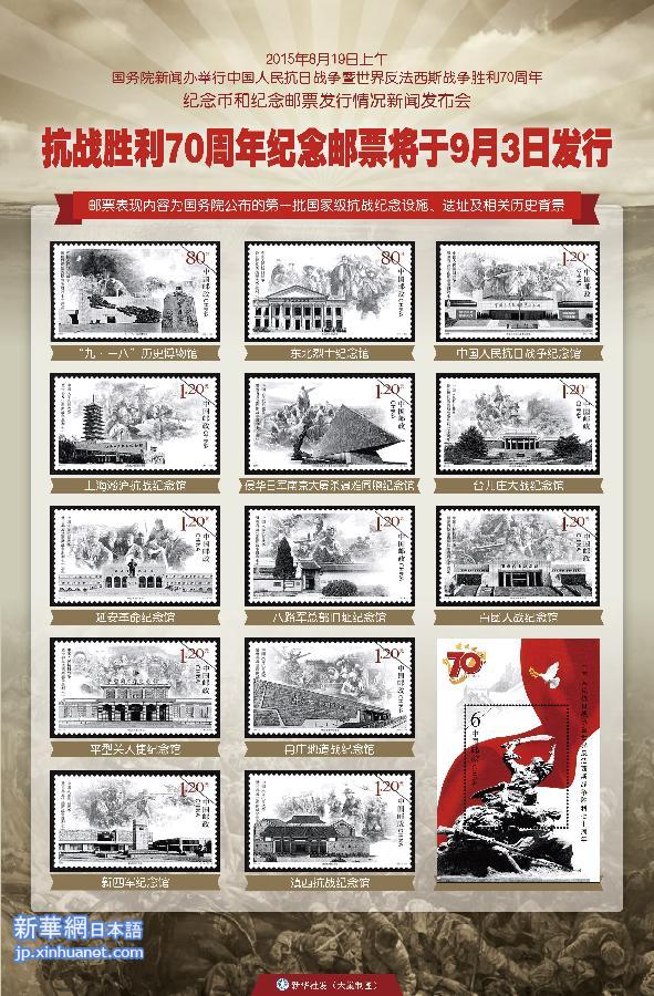 （图表）[抗战胜利70周年]抗战胜利70周年纪念邮票将于9月3日发行