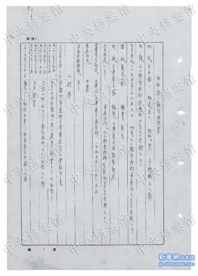 （日本侵华战犯笔供）（2）国家档案局发布《日本侵华战犯笔供选》第十五集：平中清一