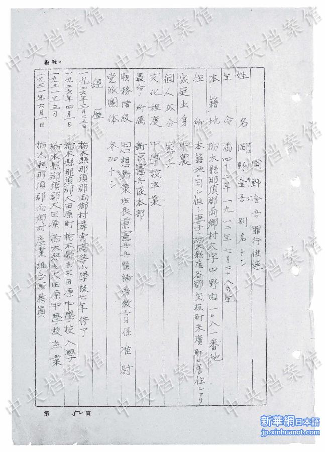 （日本侵华战犯笔供）（2）中国国家档案局发布《日本侵华战犯笔供选》第二十二集：冈野金吾　 