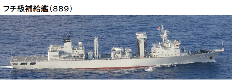 日本军机偷拍中国舰队海上补给