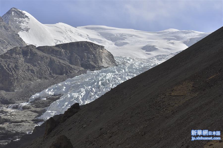 （生态）（6）青藏高原冰川持续融化消退