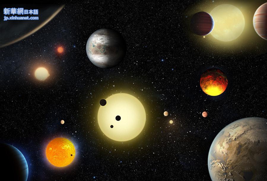 （国际）开普勒望远镜新确认近1300颗行星
