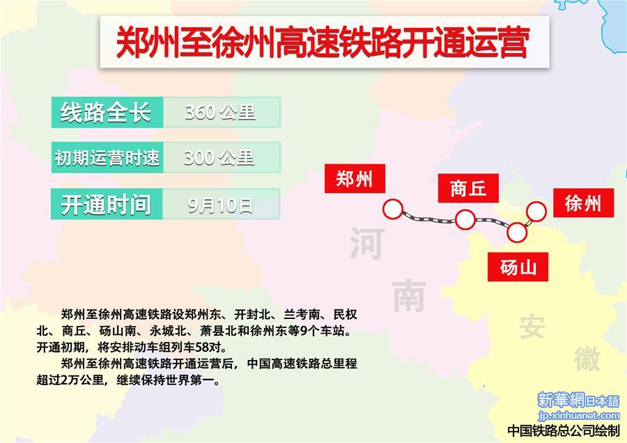（新华全媒头条·图文互动）（9）聚焦高铁的“颜值”与“气质”——中国高铁迈入2万公里新时代