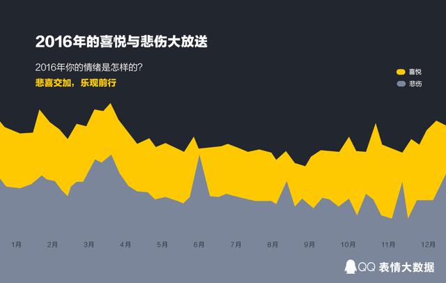 16年度qq絵文字ビッグデータ 5年連続で ドヤ顔 が1位 新華網日本語