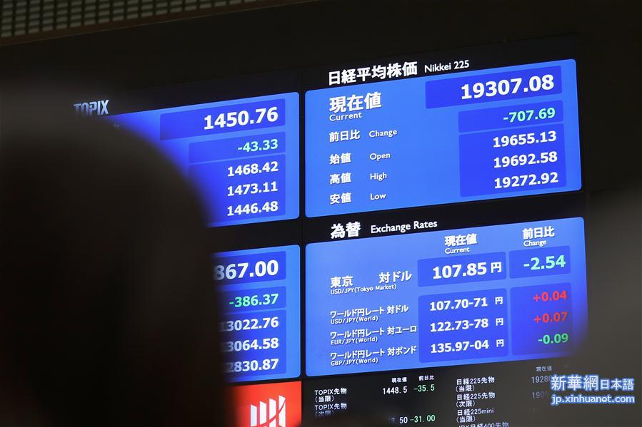 （新华视界）（4）日本东京股市新年开市