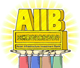 オーストラリアのアジアインフラ投資銀行への姿勢が一転