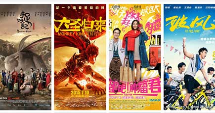 中国大陸部映画興行週間ランキング（2015.8.10–2015.8.16）