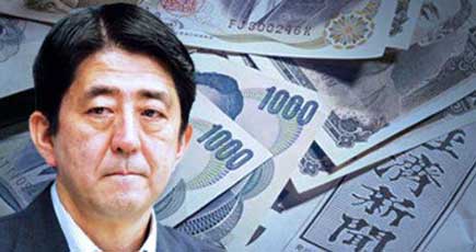日本の経済を振興させるために、安倍内閣3年間にどんな努力をしたのか