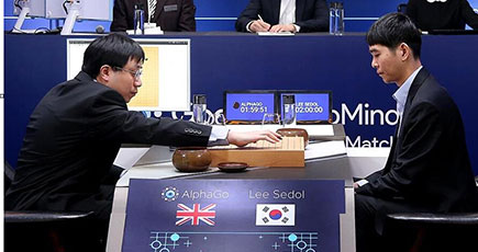 人と機械の囲碁対決　「AlphaGo」が2勝0敗でリード