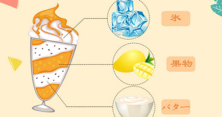 ＜図解＞猛暑日に冷たい飲み物を摂る際の指南書