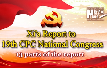 Infographic: 13 parts of Xi's report to 19th CPC National Congress